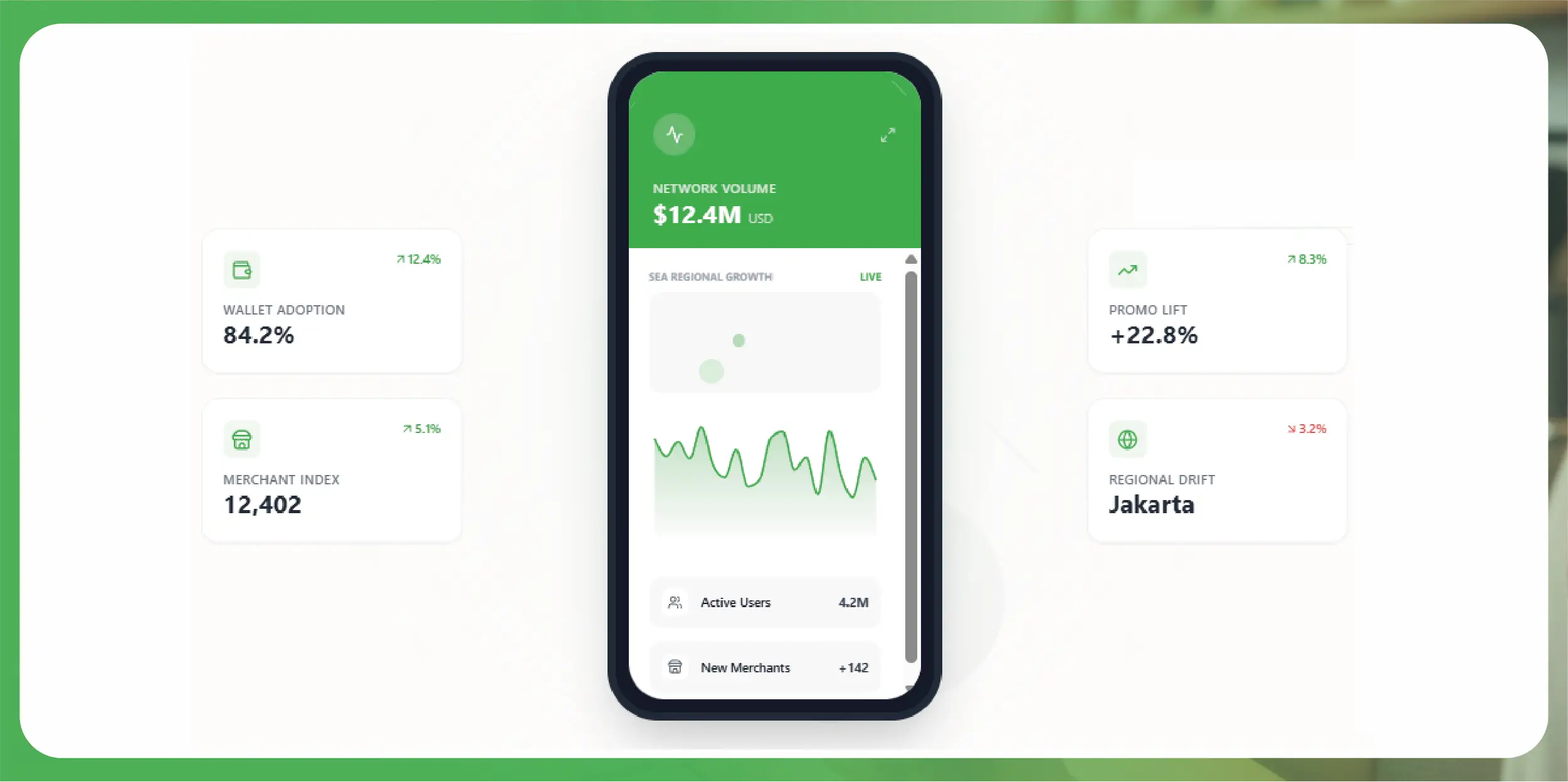 Navratri Mega Sale Price Tracking